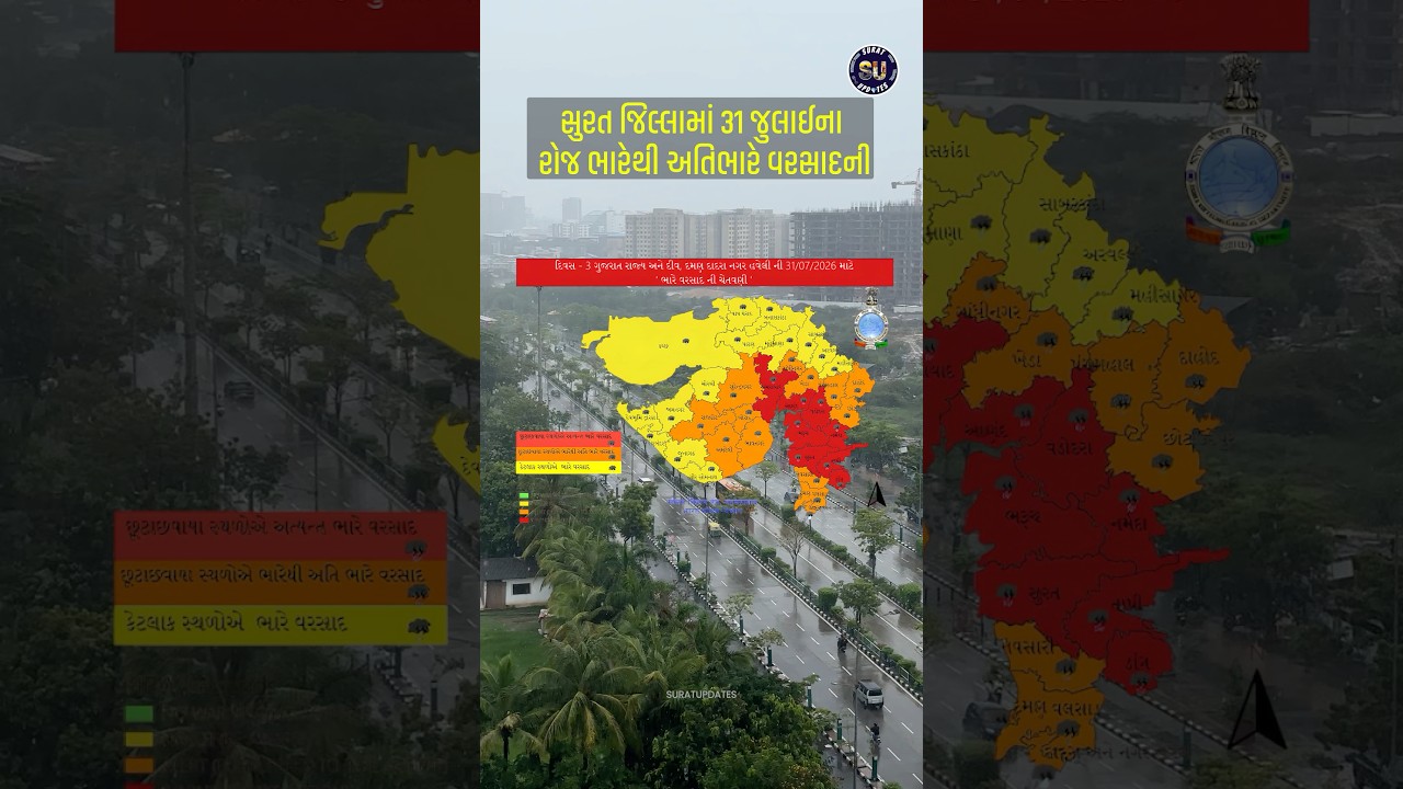 Surat Under Red Alert as IMD Forecasts Heavy to Very Heavy Rain on July 31🚨 #surat #news