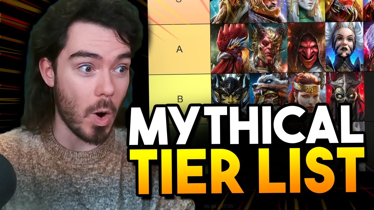 MYTHICAL TIER LIST (Halloween 2025 Edition) | RAID: Shadow Legends