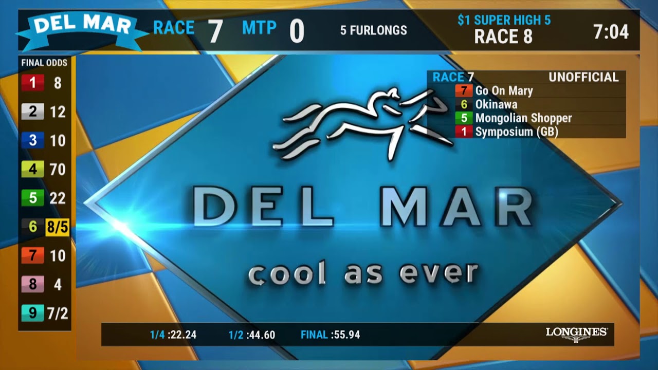 Go On Mary Wins the Daisycutter Handicap Race 7 at Del Mar 8/03/18