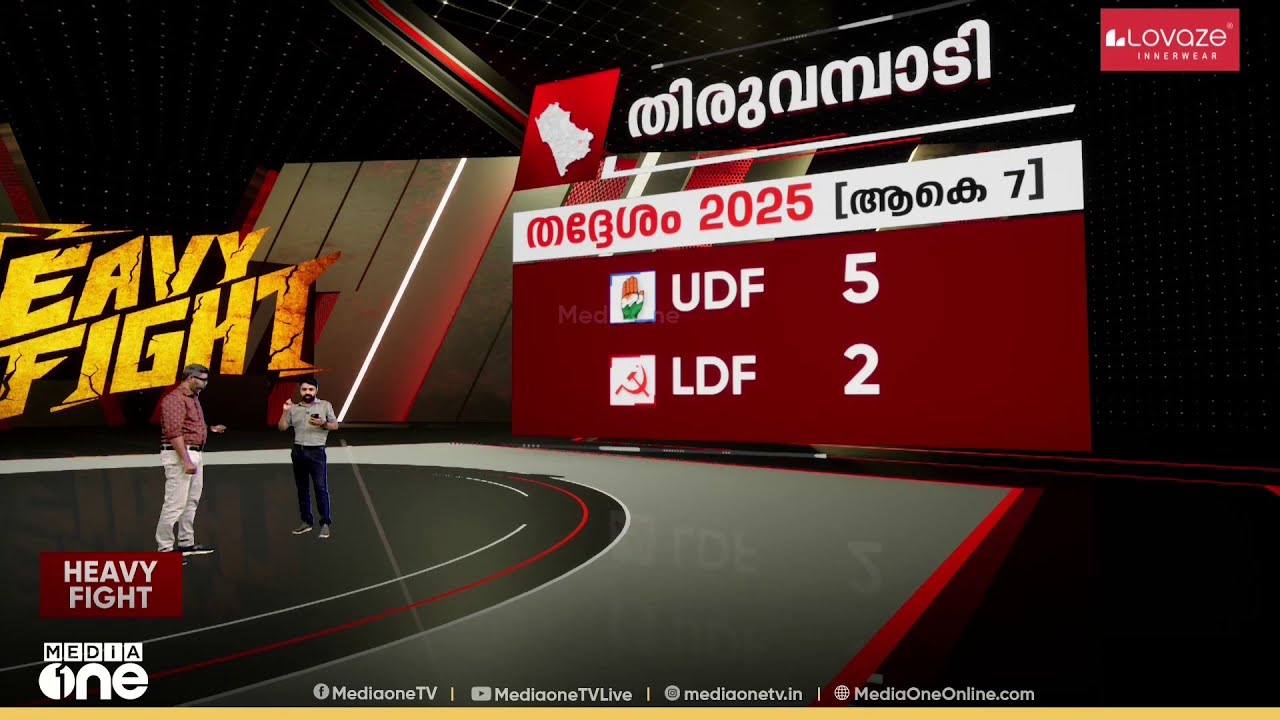 തിരുവമ്പാടിയിൽ മുറുകുന്ന മത്സരം...