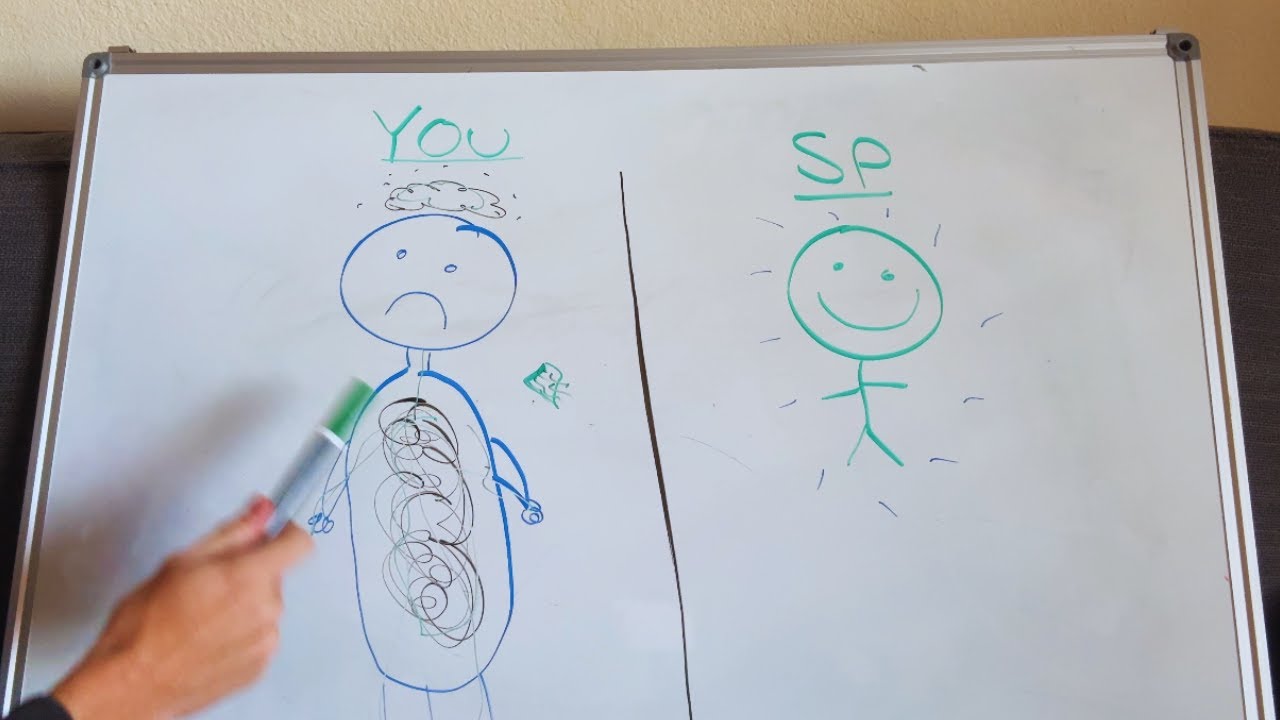 this is the ONLY video you need to get your SP |  Step-by-Step Guide