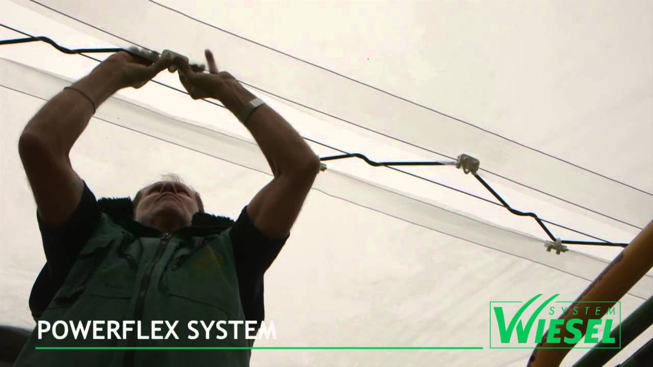 Anti-rain Powerflex System