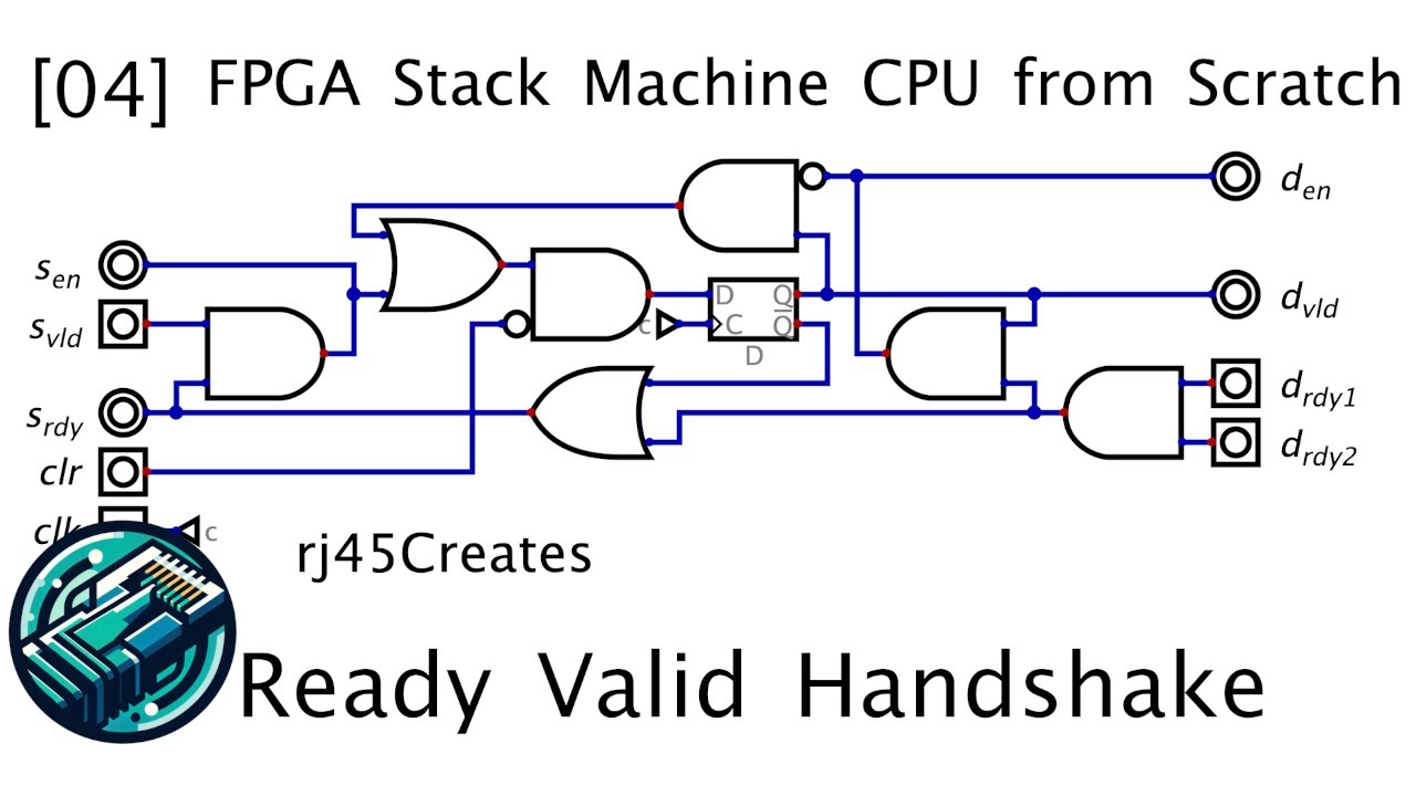 [04] Ready Valid Handshake - FPGA Stack Machine CPU From Scratch