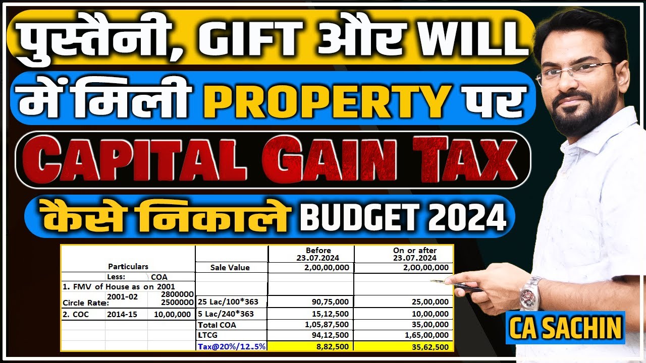 How calculate Long Term CG and Fair MV for property before 2001 after Budget 2024