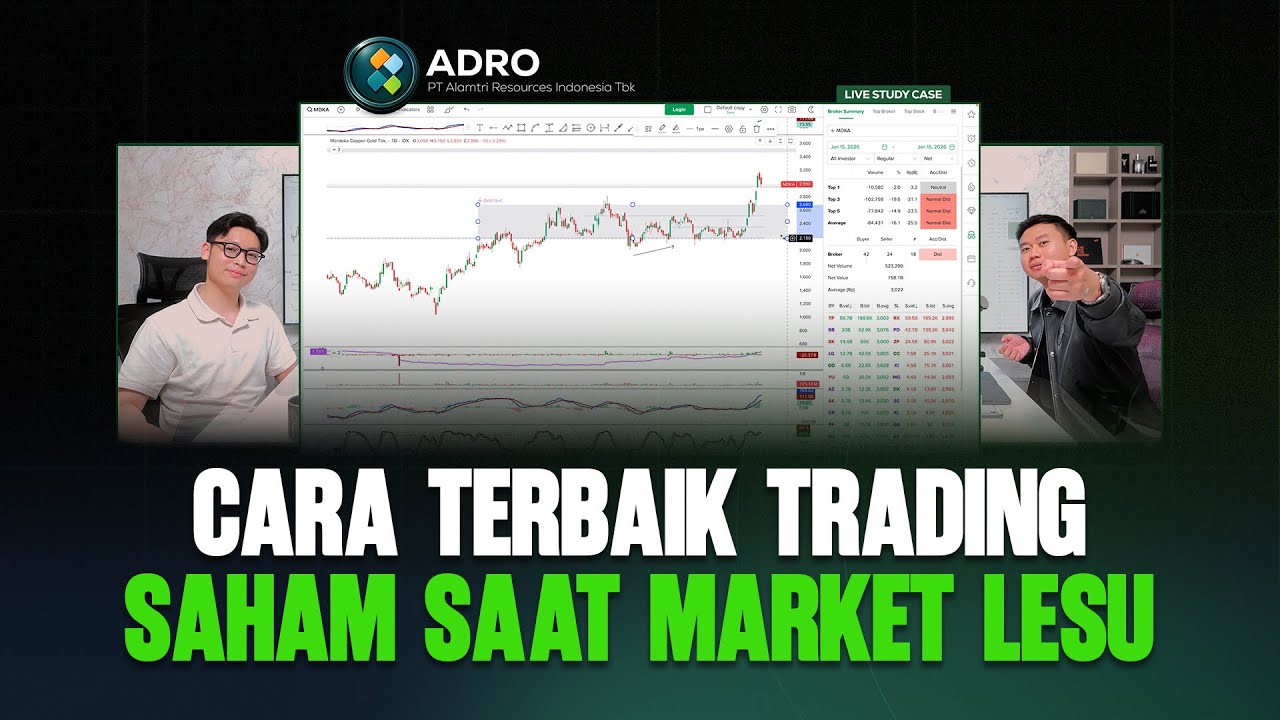 Ini Cara Terbaik Trading Saham Saat Market Lagi Lesu