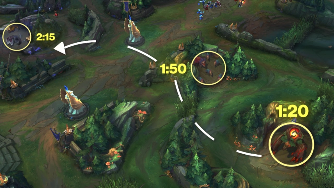 Season 16 COMPLETE Jungle Guide - FREE Challenger Jungle Course - League of Legends