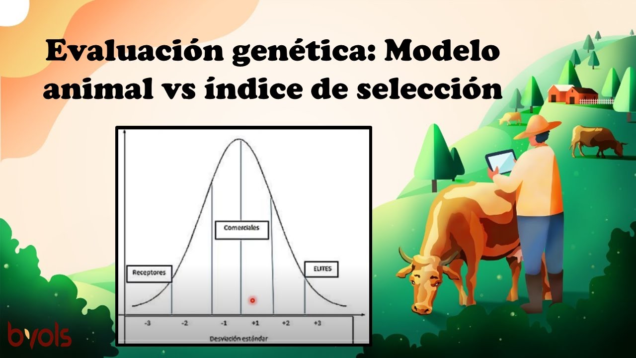 Evaluación genética: Modelo animal vs índice de selección.