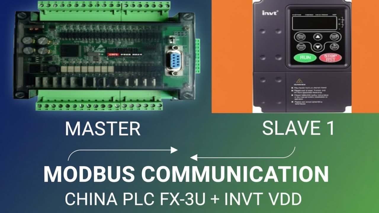 MITSUBISHI CHINA PLC FX3U MODBUS RTU COMMUNICATION W INVT VFD MODBUS COMMUNICATION OF PLC WITH VFD.