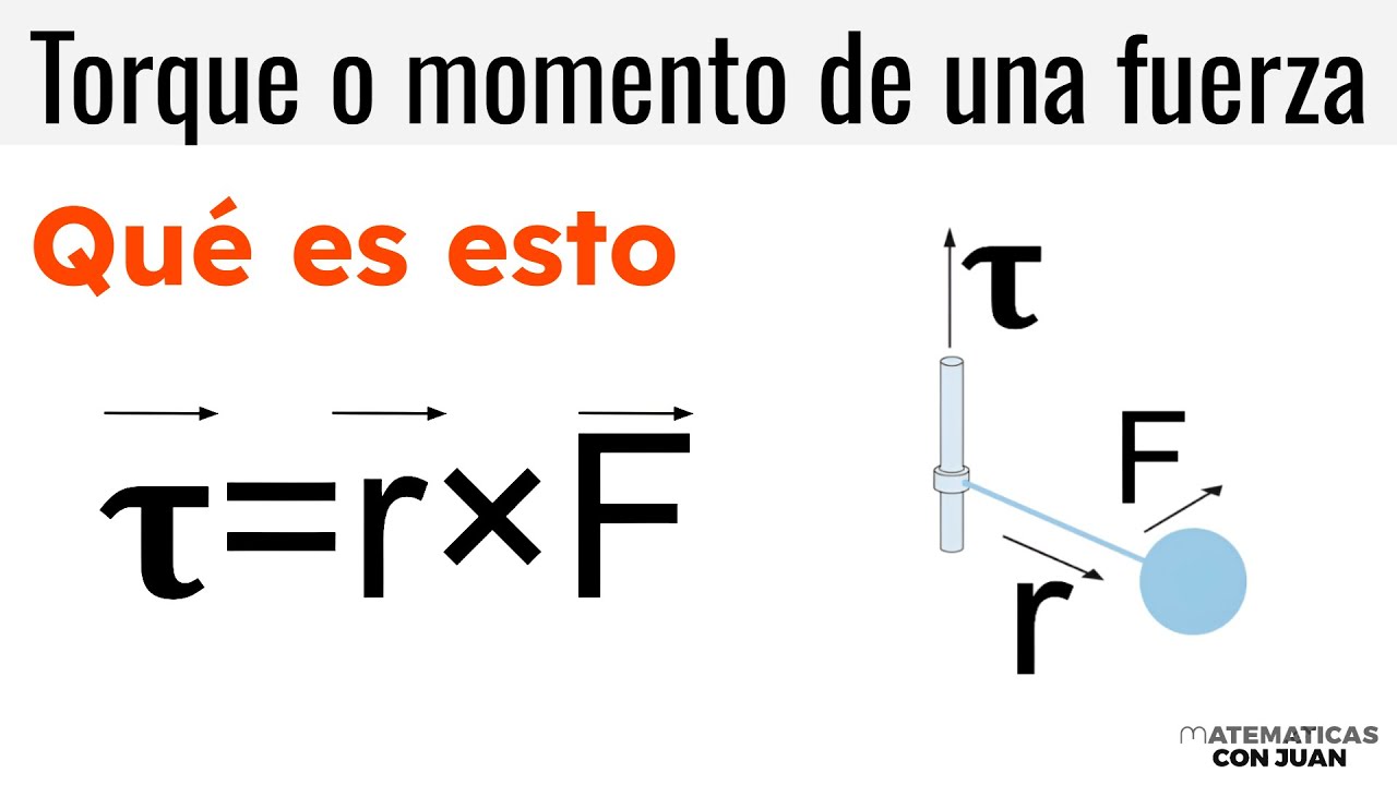 TORQUE O MOMENTO DE UNA FUERZA. Din&aacute;mica