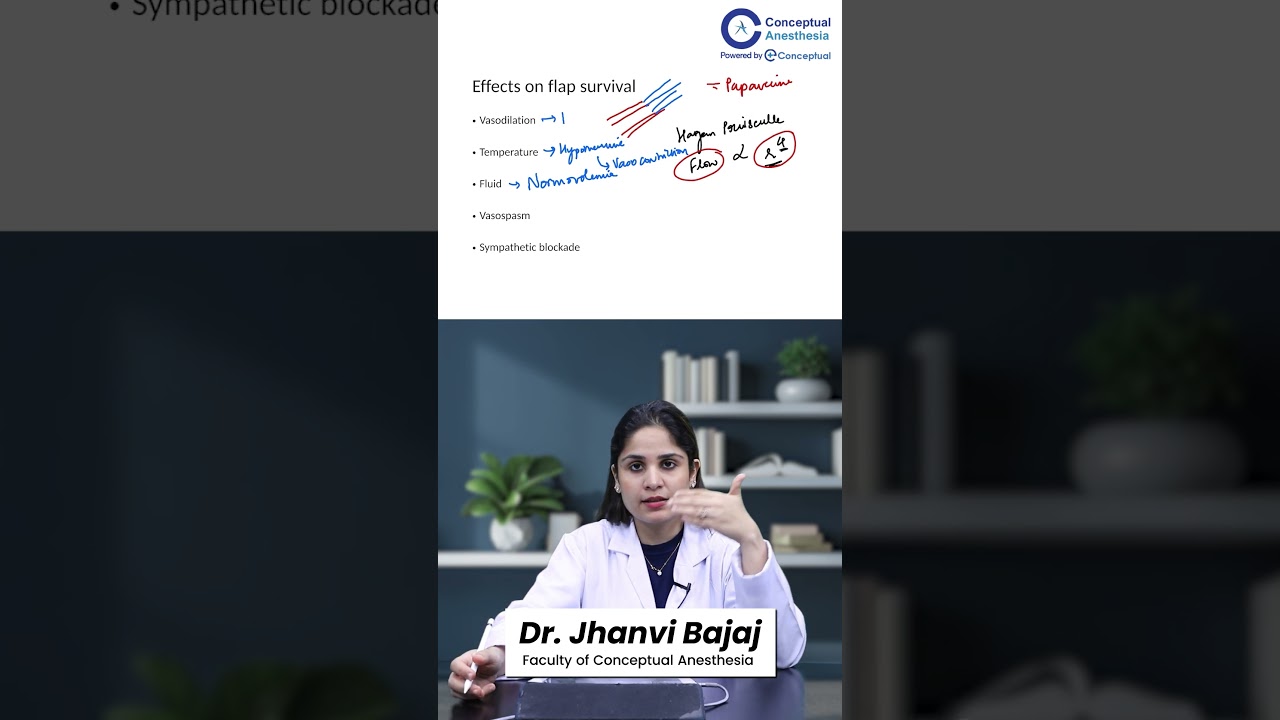Role of Temperature & Fluid Management in Flap Survival | Explained by Dr. Jhanvi Bajaj