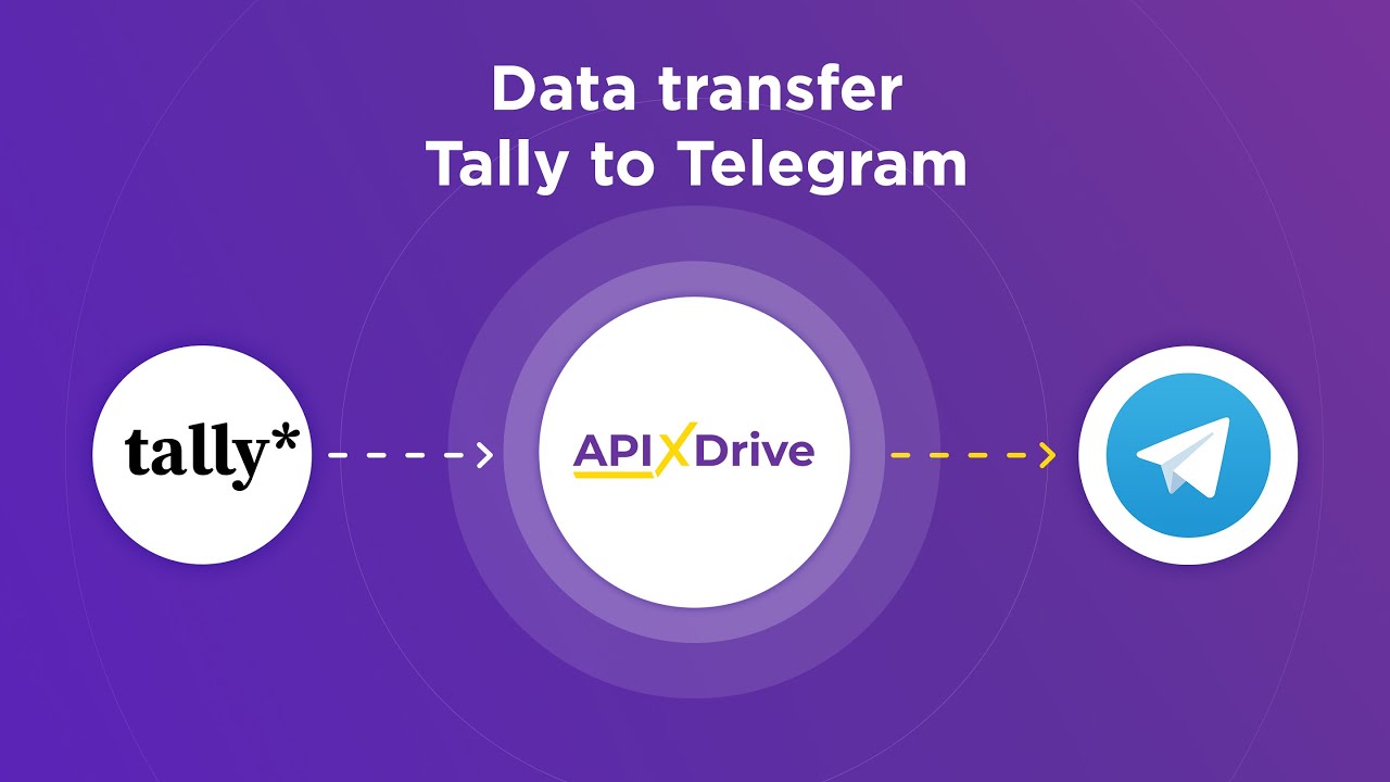 Tally and Telegram Integration | How to Get Data from Tally to Telegram
