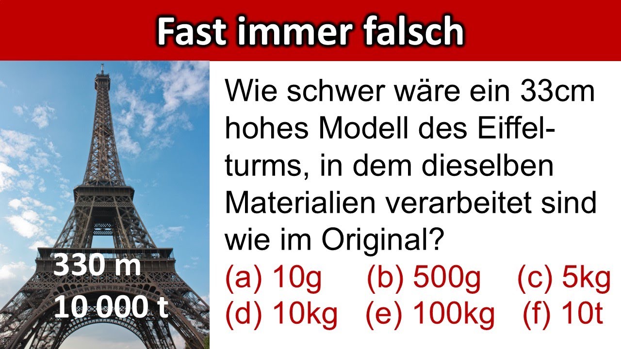 Verlass' dich nicht auf dein Gefühl!