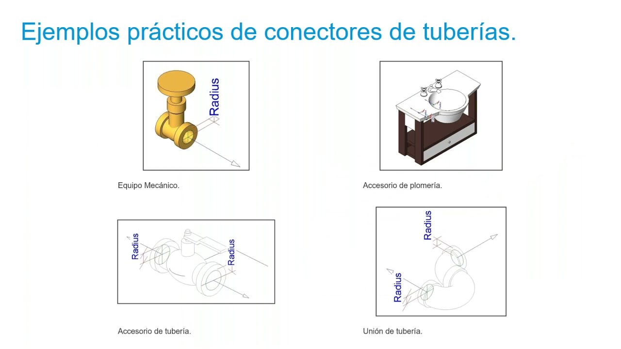 Webinar: Conectores de tuberías hidrosanitarias