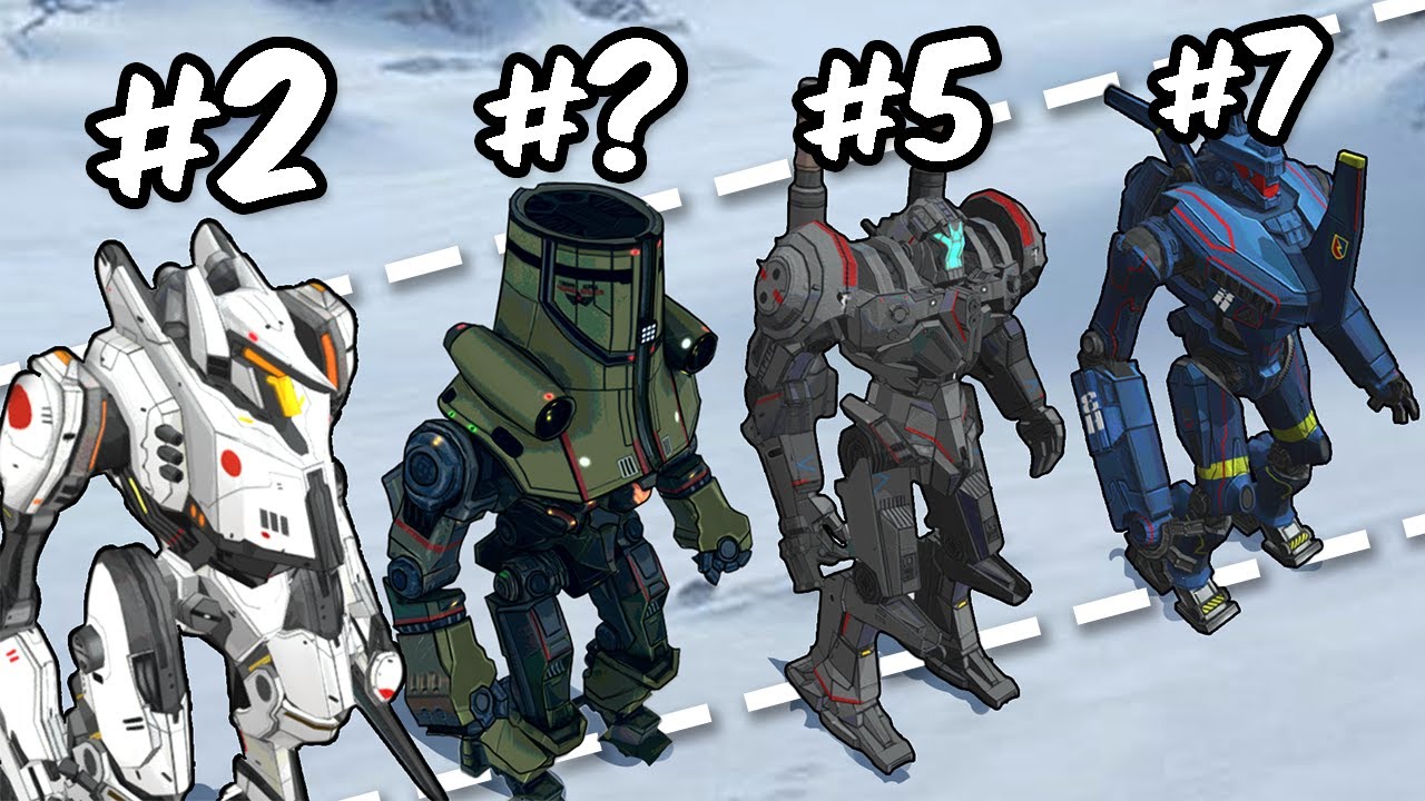 Les 10 Jaegers les Plus Puissants de l’Univers Pacific Rim