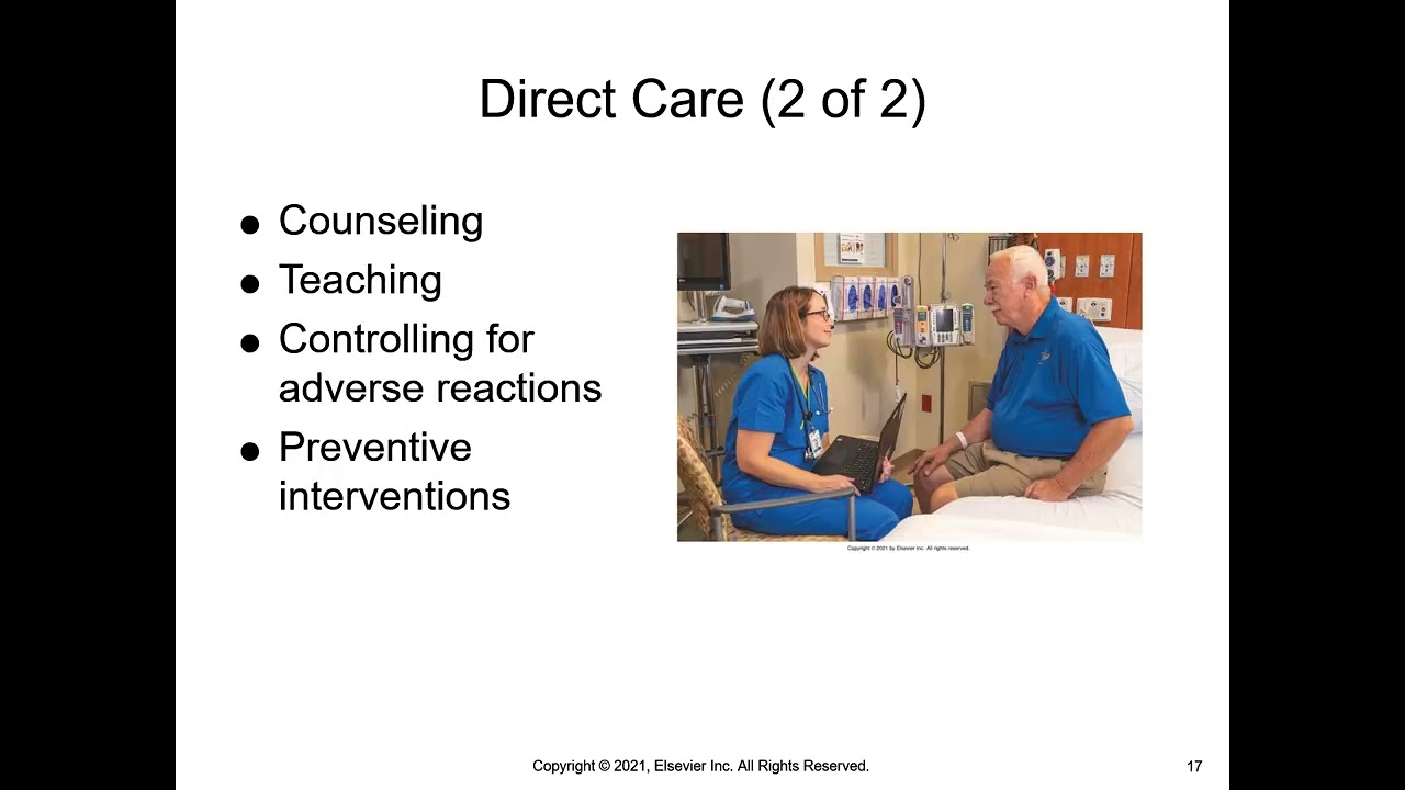 NUR100 Chapter 19 Implementing Nursing Care 2