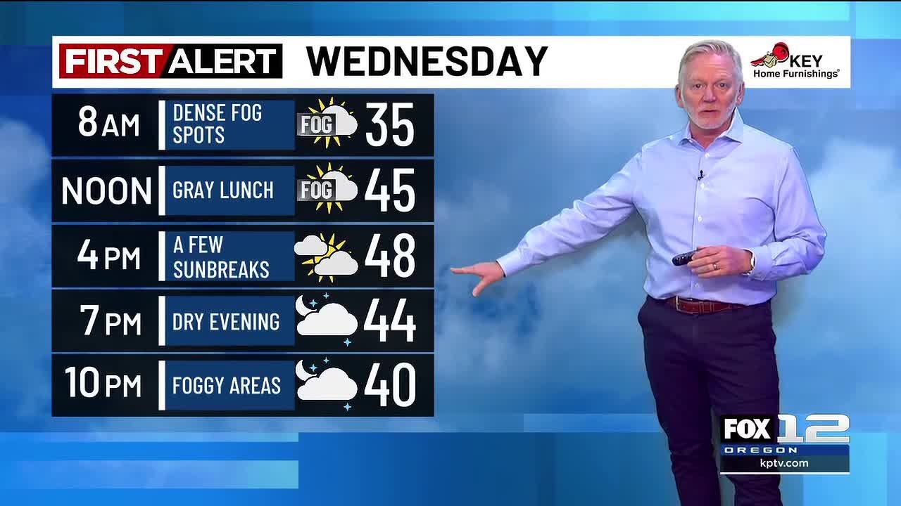 Wednesday morning weather forecast (1/14)