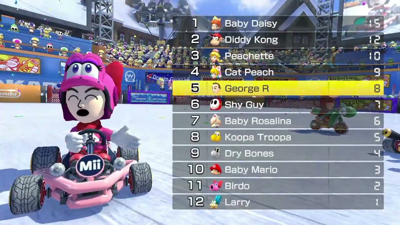 Mario Kart 8 Deluxe All DLC Characters 2nd - 6th Actions (Karts)