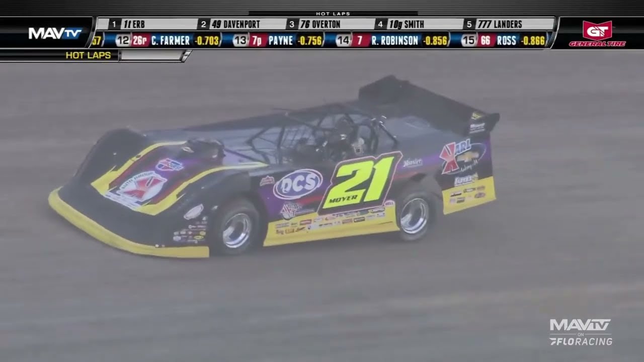 LIVE PREVIEW: Lucas Oil Topless 100 at Batesville Motor Speedway