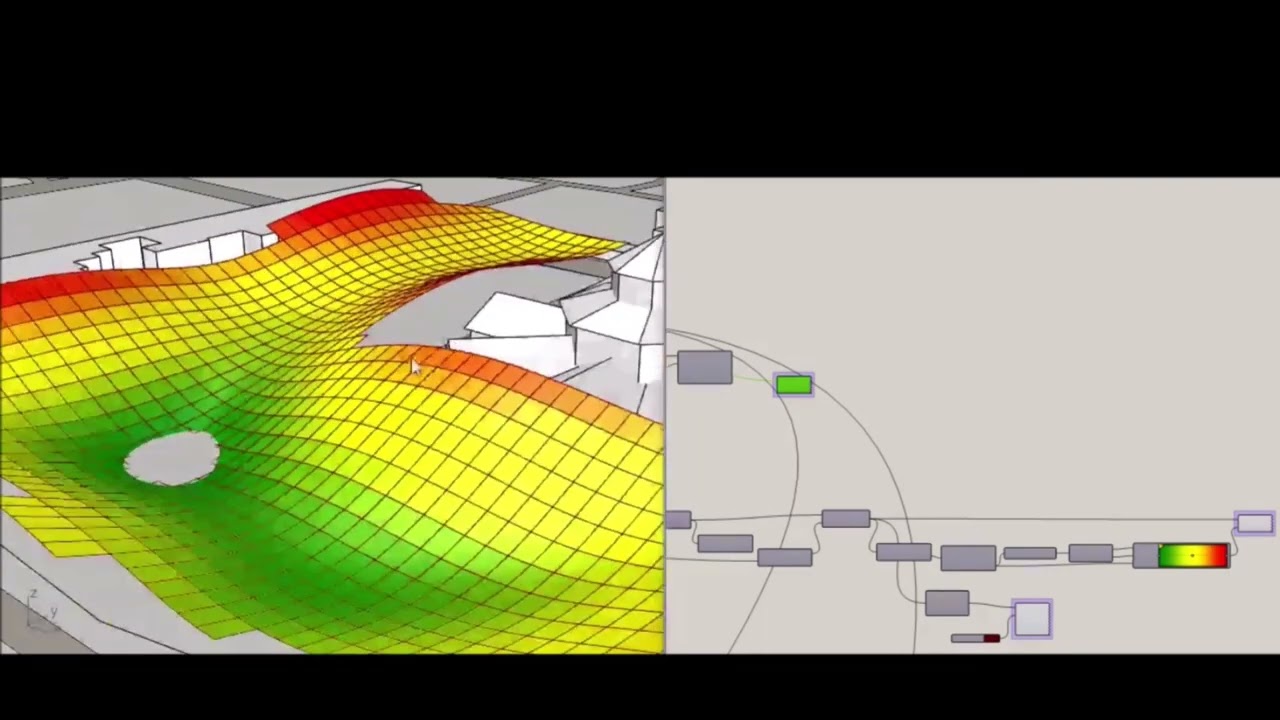 Parametric Roof