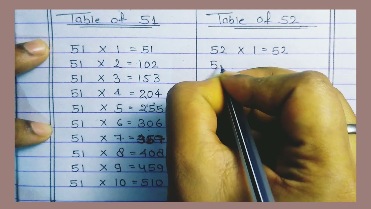 Table of 51 and 52/Educational videos/Maths