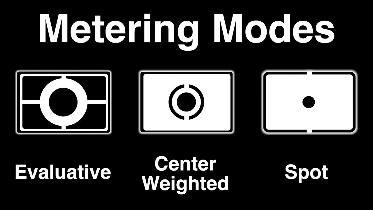 Understanding Camera Metering – Best Metering Mode for Video Exposure (Evaluative, Center, or Spot)