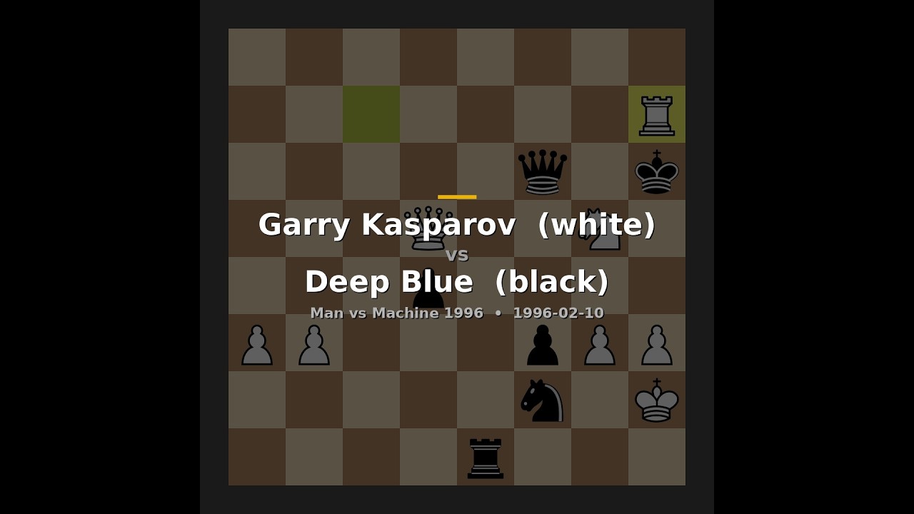 Garry Kasparov vs Deep Blue | Man vs Machine 1996