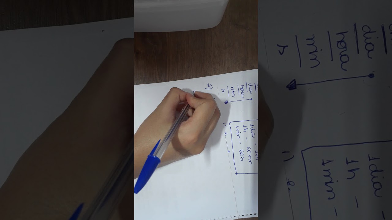 Conversão de tempo - Física - Jaqueline Garcia