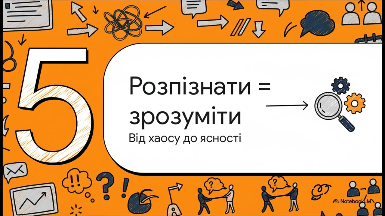 Типи корпоративних конфліктів