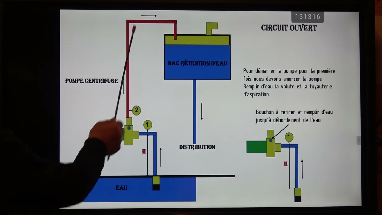 vidéo N°243 pompe centrifuge