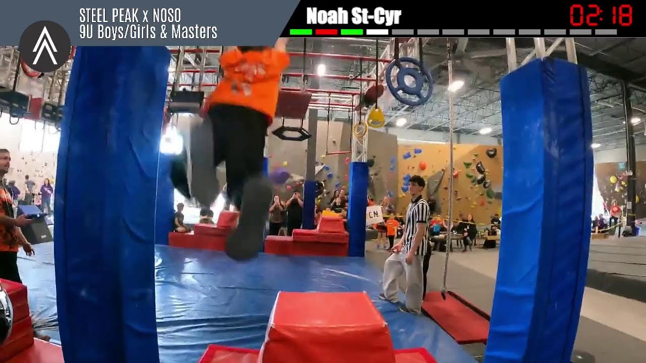 Steel Peak March 1 - Course Runs - 9U and Masters