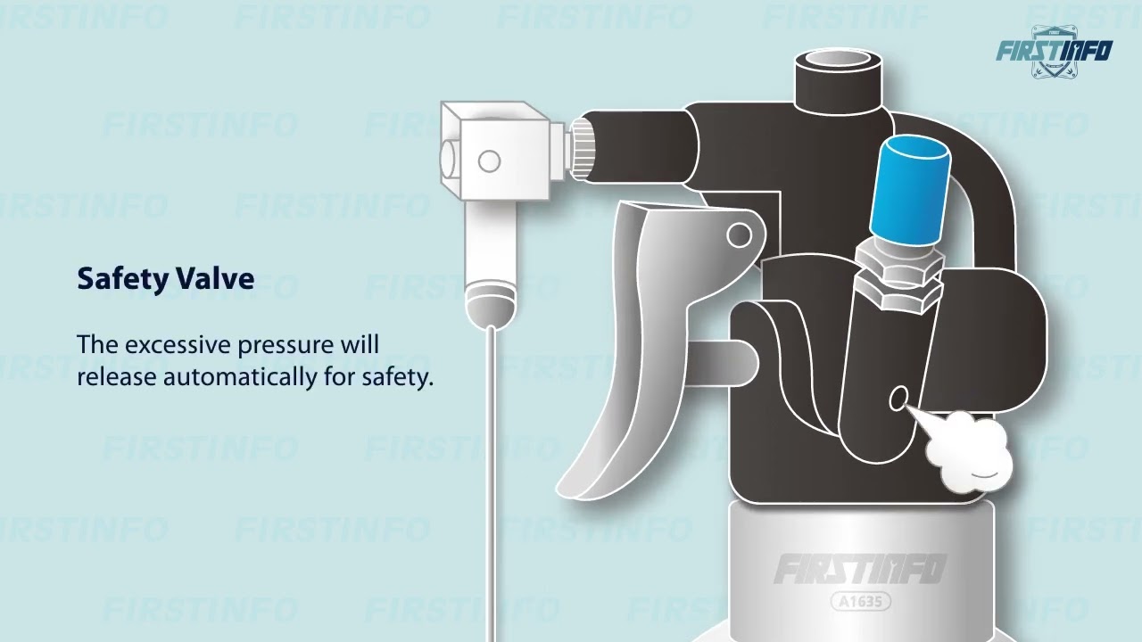 FIRSTINFO A1635 Patented 650c.c. (21.9 US fl. oz) Aluminum Aerosol Refillable Fluid Spray Can