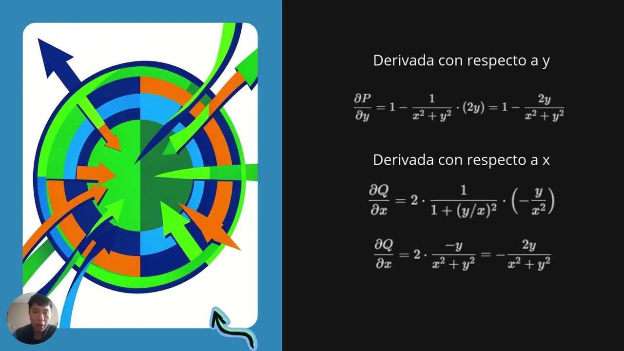 Presentación   Integrales con el Teorema de Green
