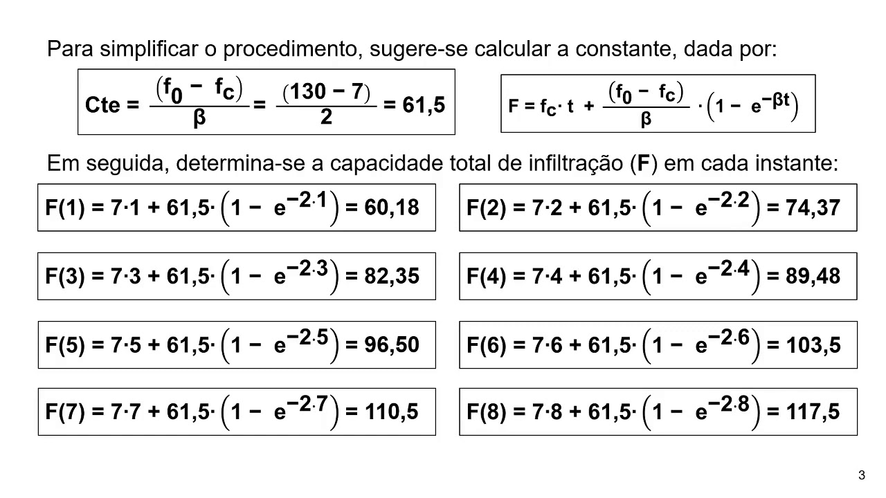 DETERMINAÇÃO DA INFILTRAÇÃO E ESCOAMENTO SUPERFICIAL PELO MÉTODO DE HORTON