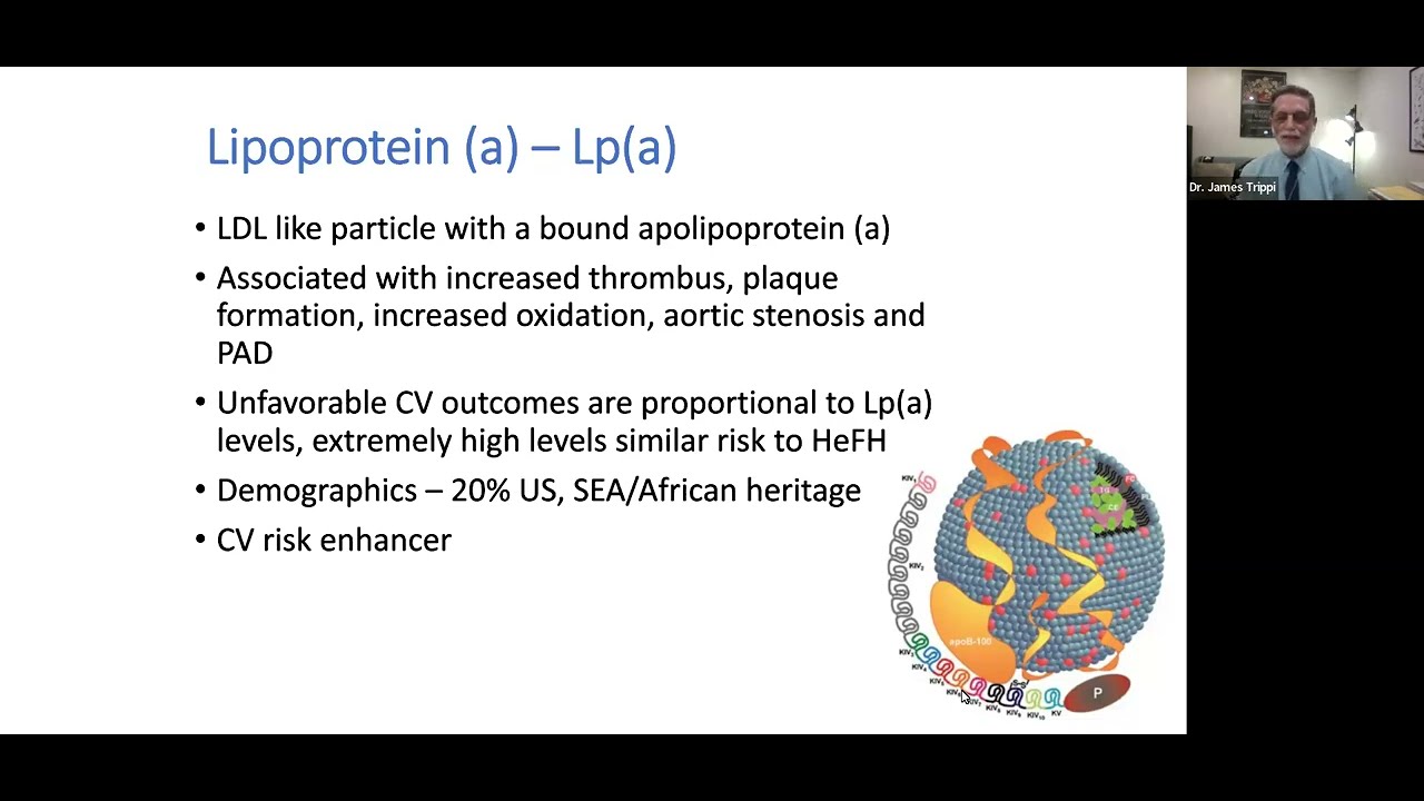 Lp(a): Assessing and Treating a Major Source of Atherosclerosis - CME Recording
