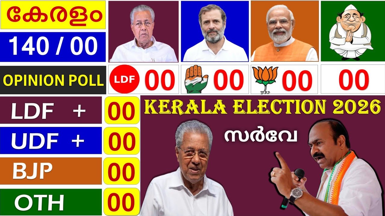 Kerala Election Opinion Poll Survey  LDF, UDF, BJP ഏറ്റവും പുതിയ സർവേ
