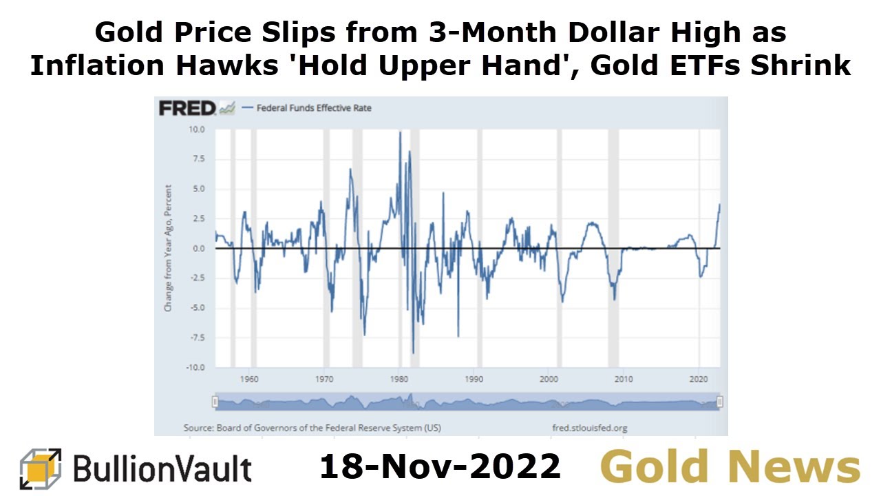 Gold Price News - 18-Nov-22 - Gold Price Slips from 3-Month Dollar High as Inflation Hawks 'Hold...