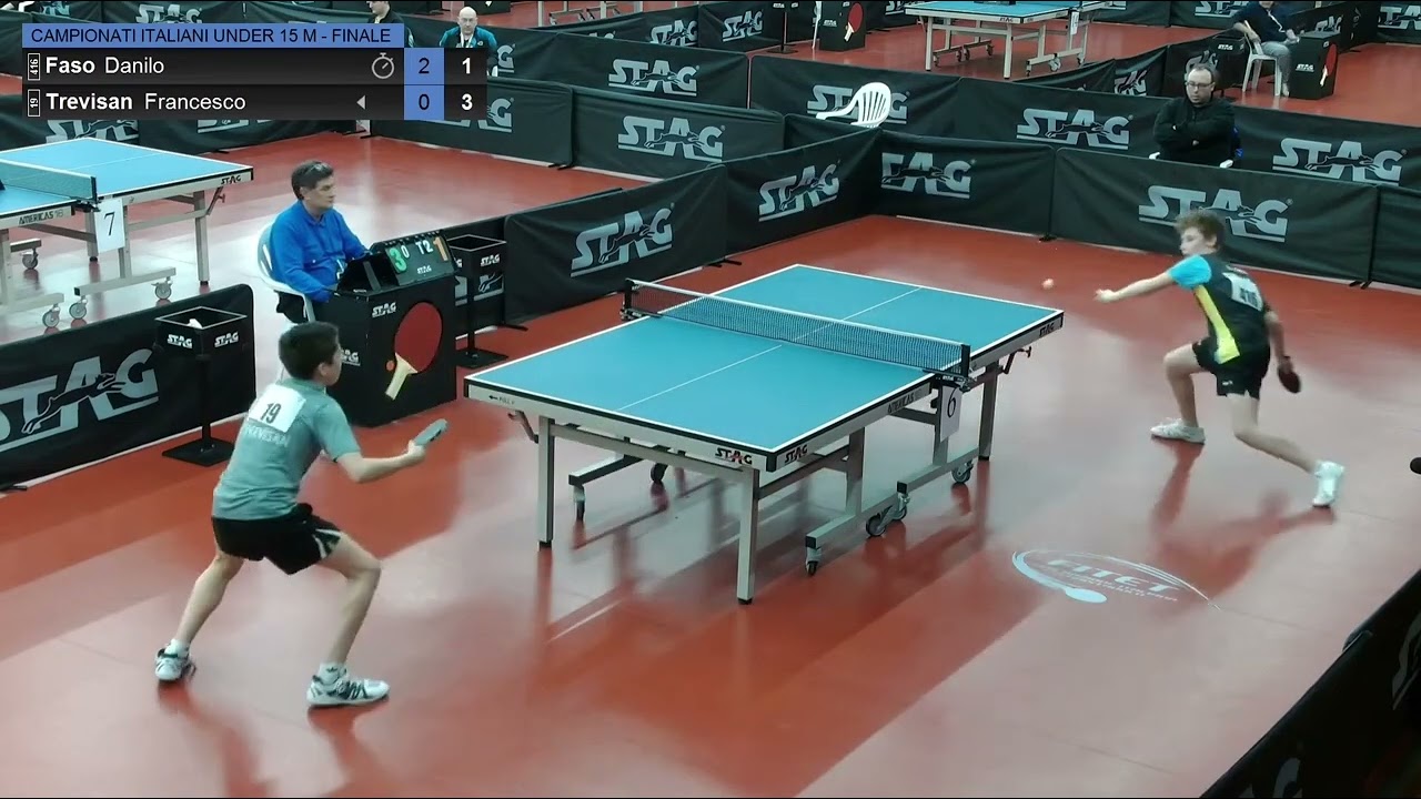 U15 Boys Final | Faso Danilo - Trevisan Francesco | Italian National Championships 2024