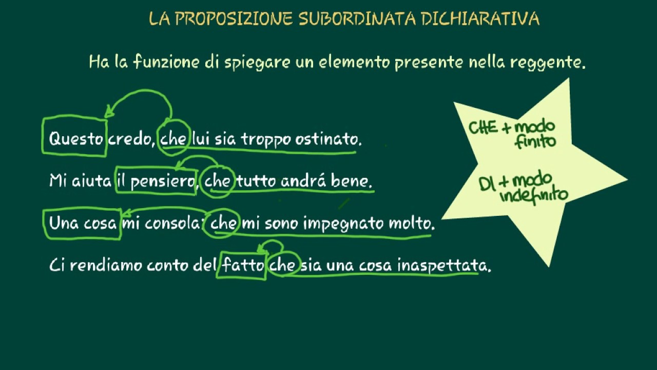 proposizione subordinata dichiarativa