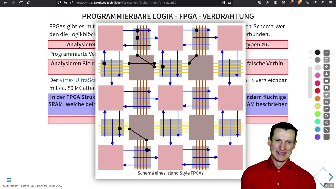 Digitaltechnik - 5.6 - CPLD und FPGA