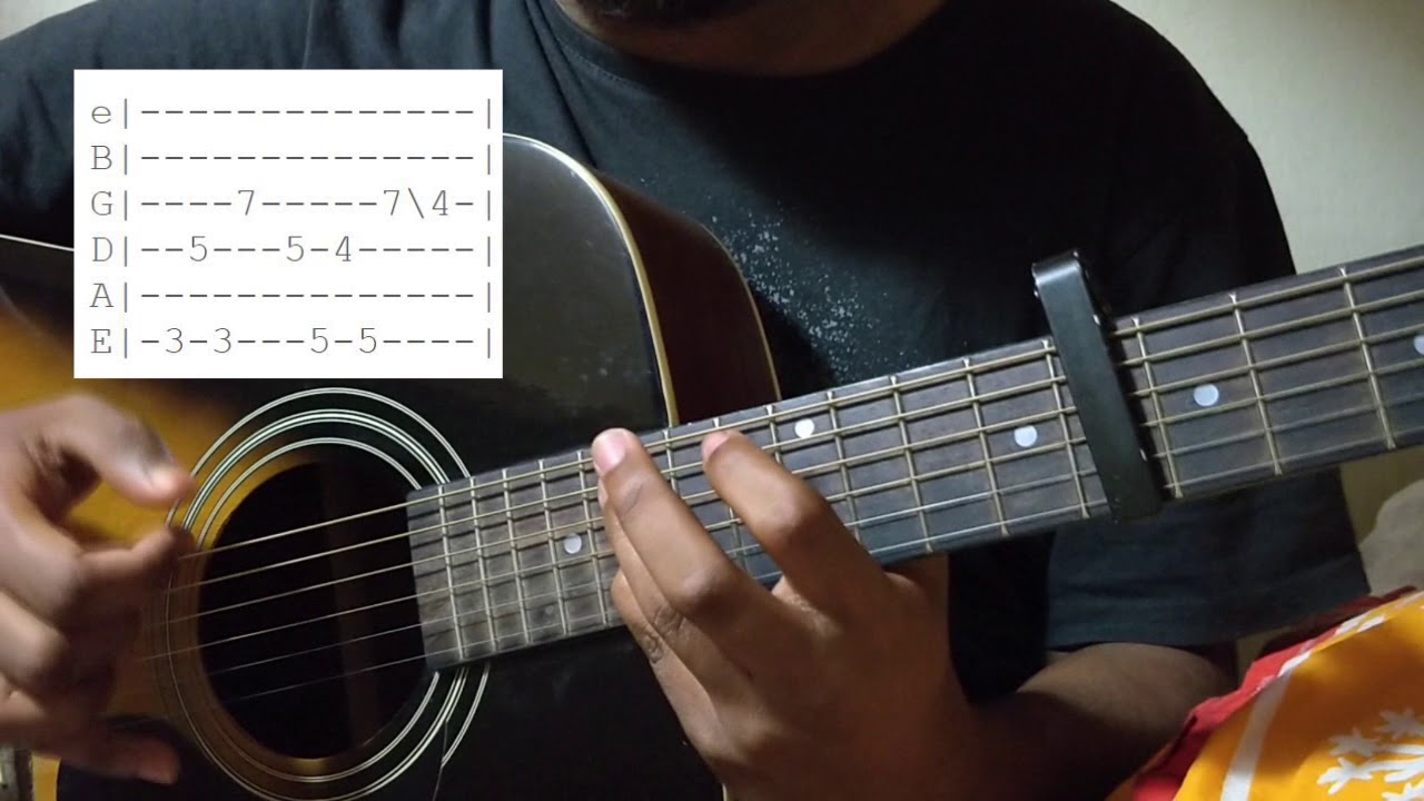 Aaftaab - The Local Train Guitar Lesson with Tab (Part 1-Intro)