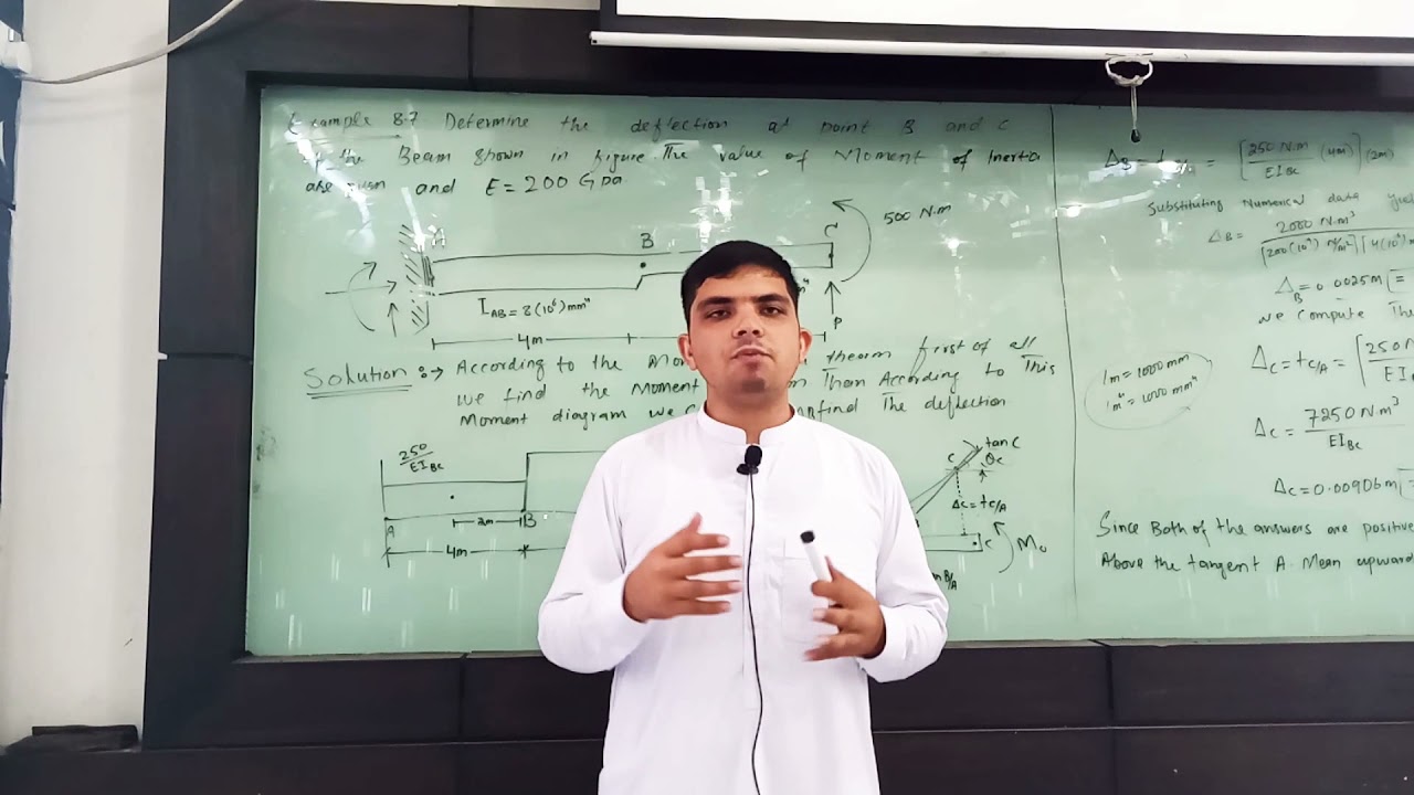 structural analysis lecture 4 