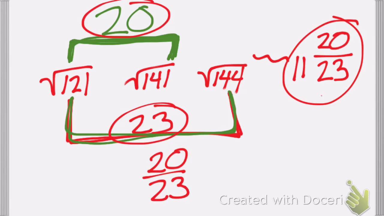 estimating square roots to the nearest hundredth