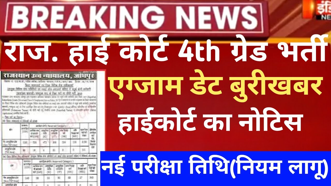 Rajasthan highcourt 4th grade exam date/Raj 4th grade latest news 2025/Raj.Highcourt exam date 2025