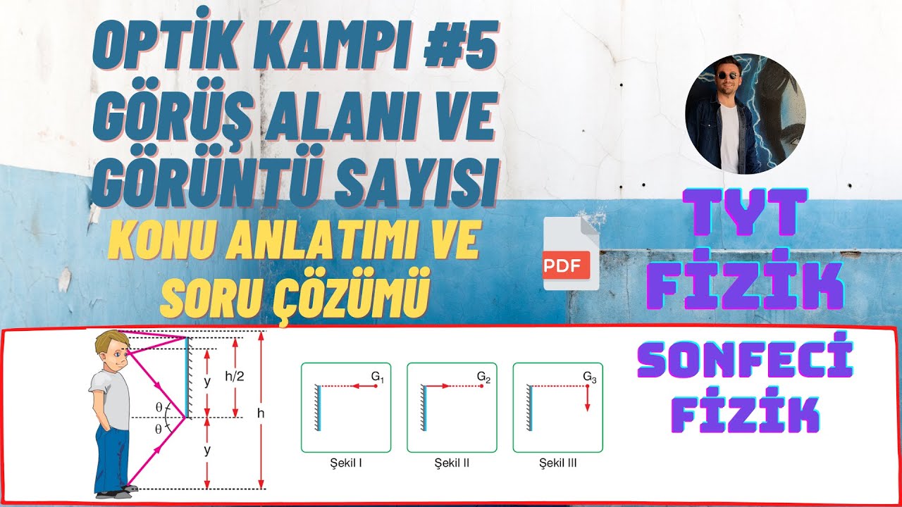 OPTİK KAMPI #5 (Düzlem Aynada Görüş Alanı ve Görüntü Sayısı) Konu Anlatımı, Soru Çözümü | TYT Fizik