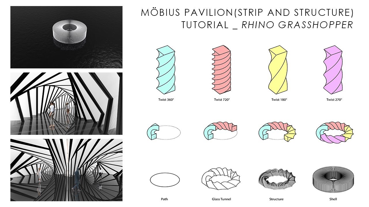 Möbius Strip and Structure Rhino Grasshopper Tutorial
