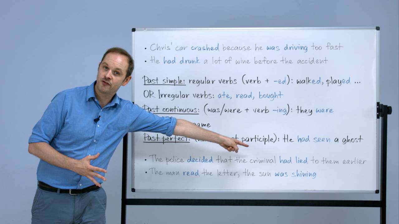 Narrative Tenses | English Grammar | Speechyard