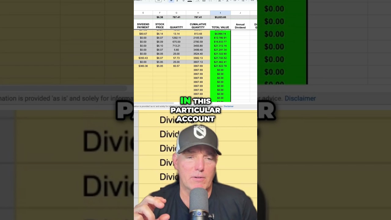 ULTY Dividend & Reinvestment: Boosting My Income Portfolio! #shorts