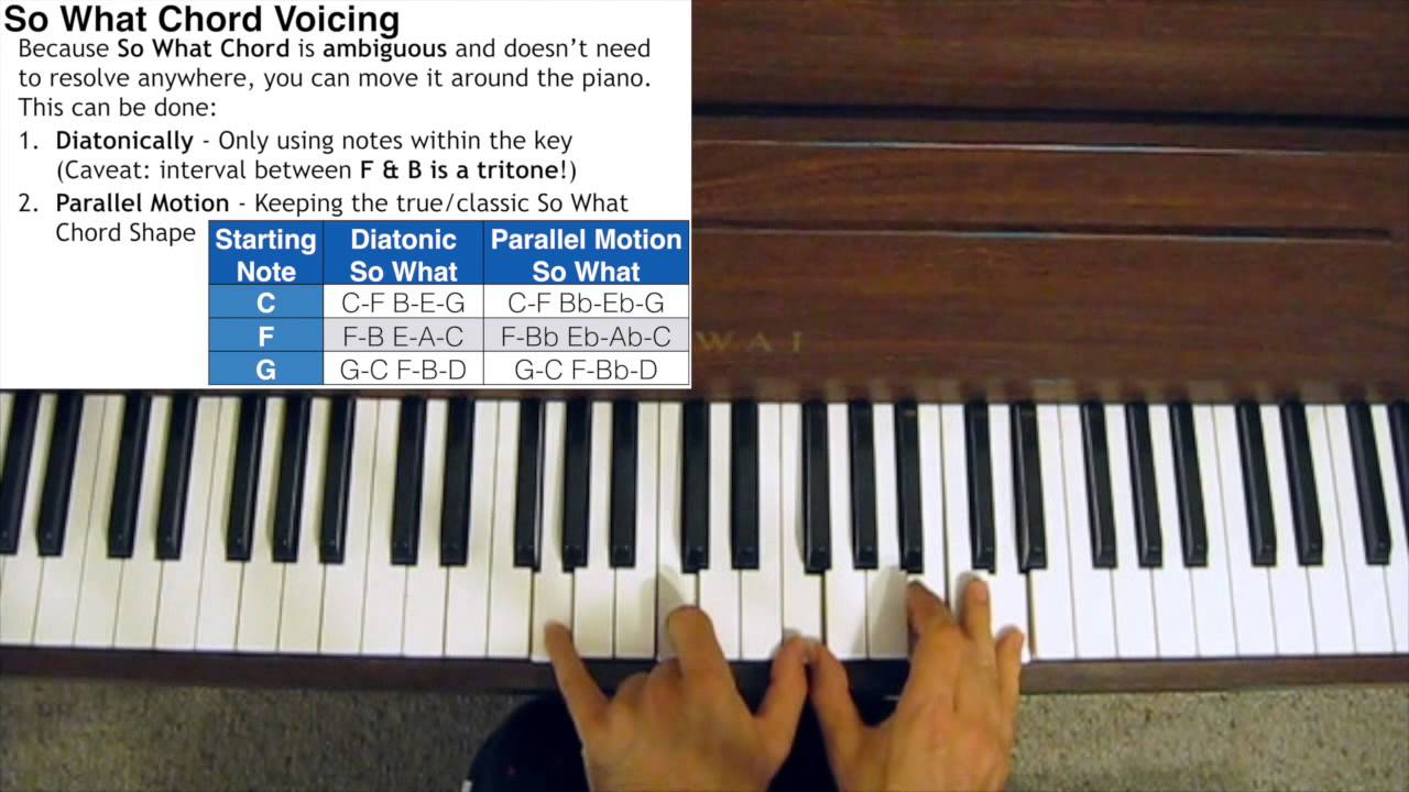 Jazz Piano Chord Voicings - So What Chord
