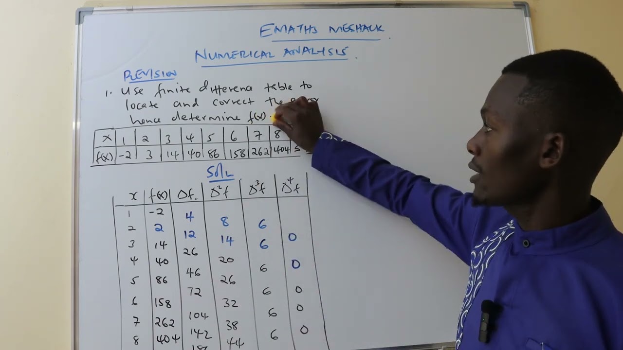 KNEC REVISION ( CORRECTING ERRORS IN NUMERICAL ANALYSIS