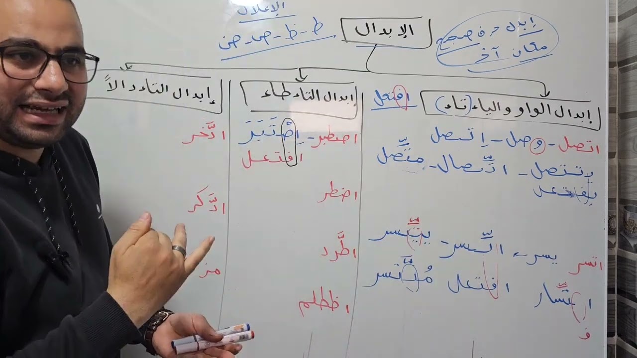 50 - الإبدال إبدال الواو والياء تاء وإبدال التاء طاء وإبدال التاء دالا من كتاب كيف تتقن الصرف؟